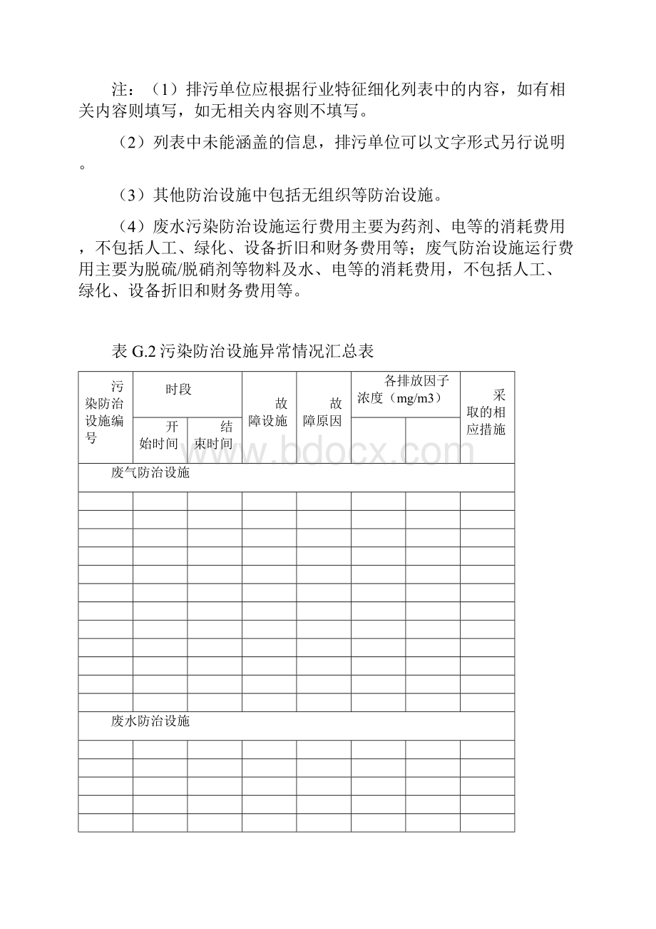 排污许可证执行报告Word格式文档下载.docx_第3页