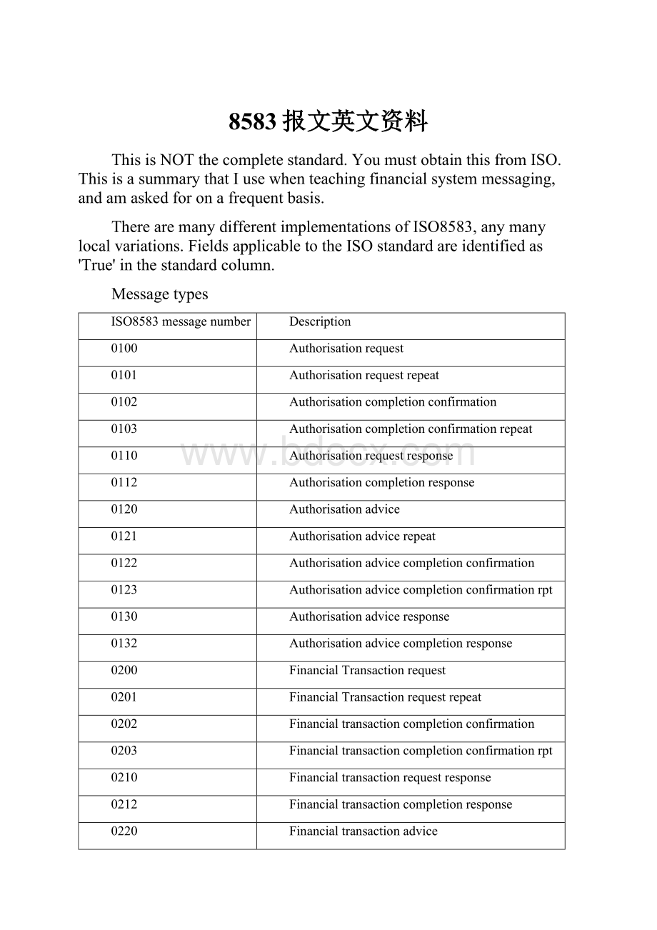 8583报文英文资料Word文档下载推荐.docx