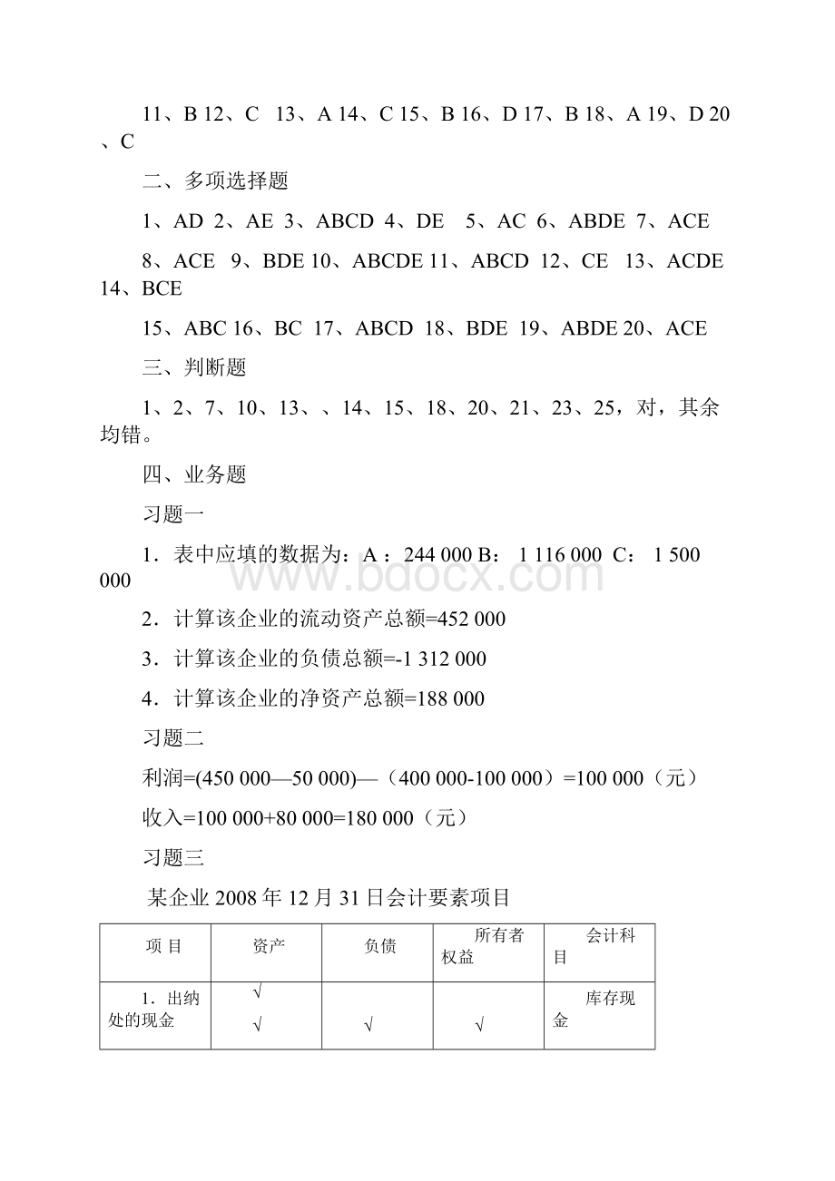 山东财政学院基础会计练习册15章习题参考答案.docx_第2页