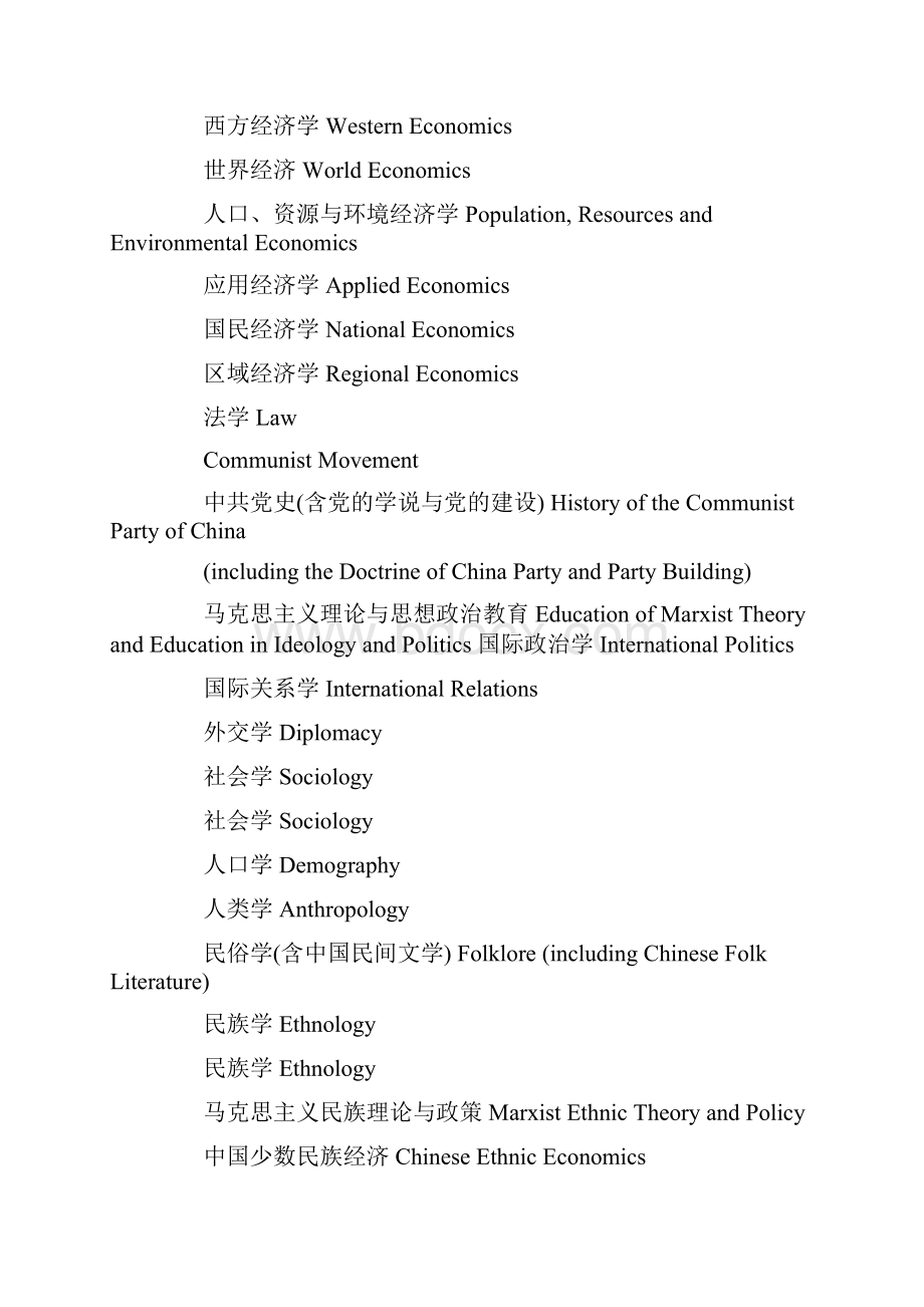 各个学科的英文单词.docx_第2页