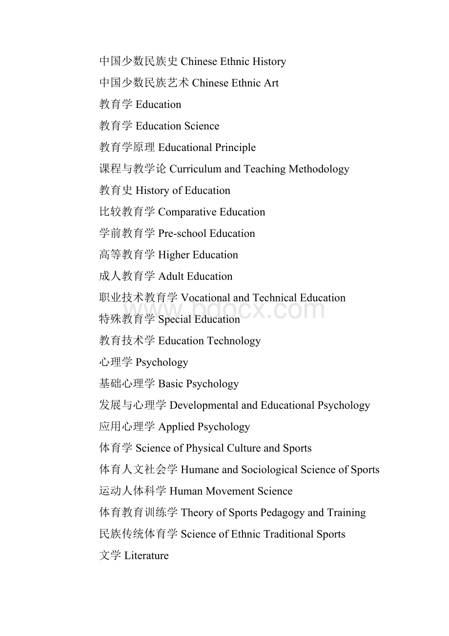 各个学科的英文单词.docx_第3页