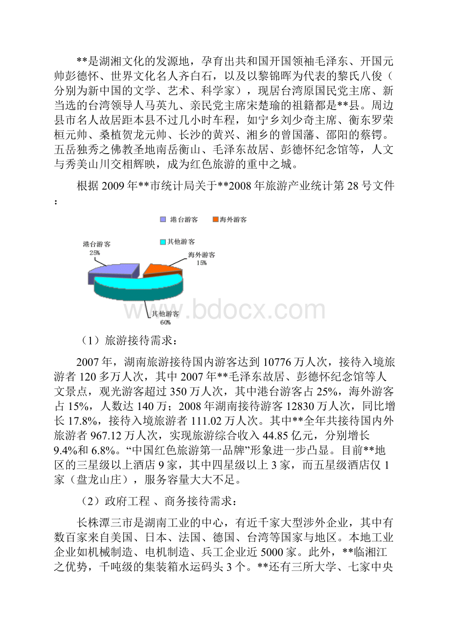 鑫田国际大酒店建设工程项目可行性研究报告Word文档格式.docx_第3页