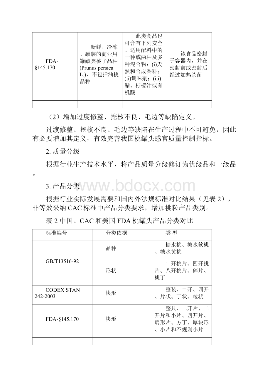 桃罐头标准编制说明征求意见稿Word文档下载推荐.docx_第3页