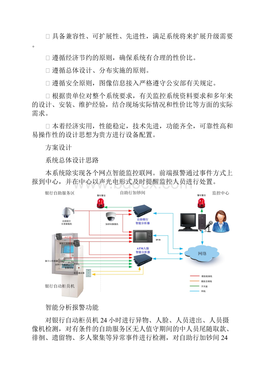 银行ATM自助服务区智能监控系统方案.docx_第3页