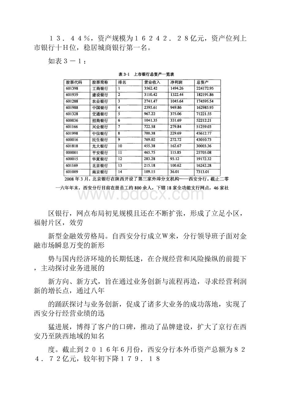 北京银行西安分行零售业务进展问题及改良方案.docx_第2页