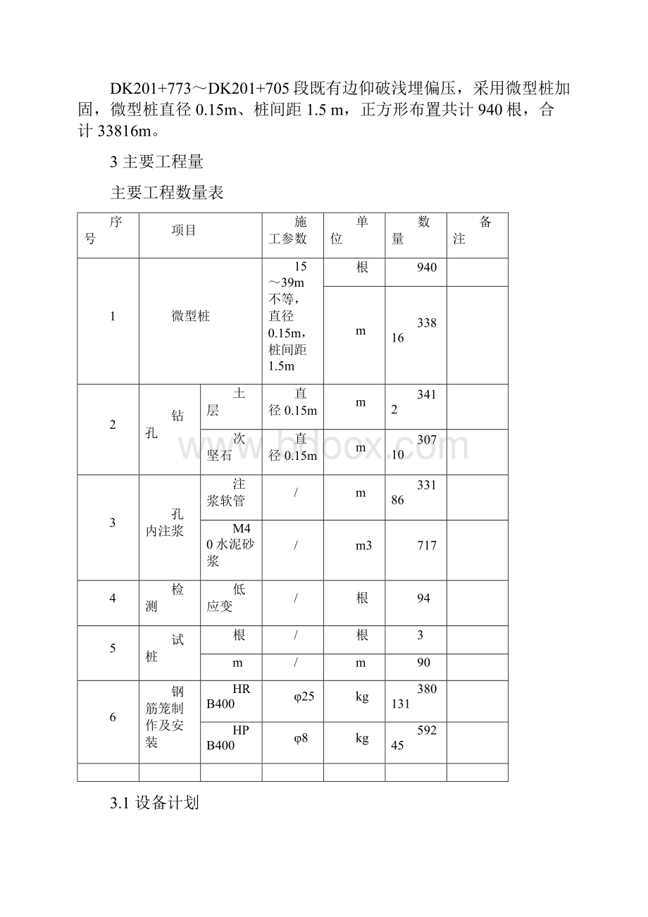 微型桩施工专项方案.docx_第3页