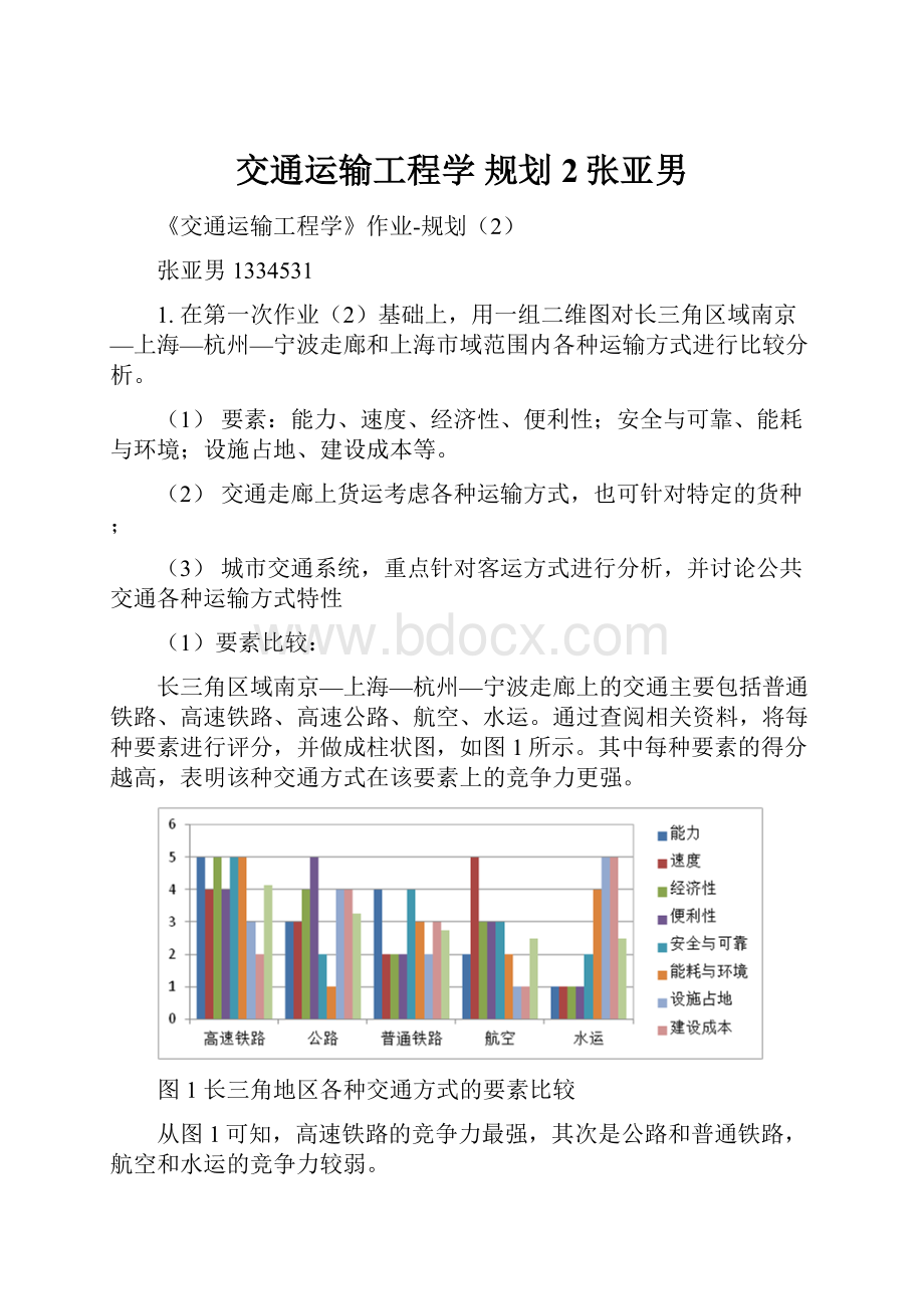 交通运输工程学 规划2张亚男Word文件下载.docx