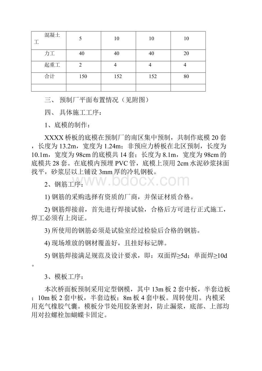 桥梁预制板施工专项施工方案.docx_第3页