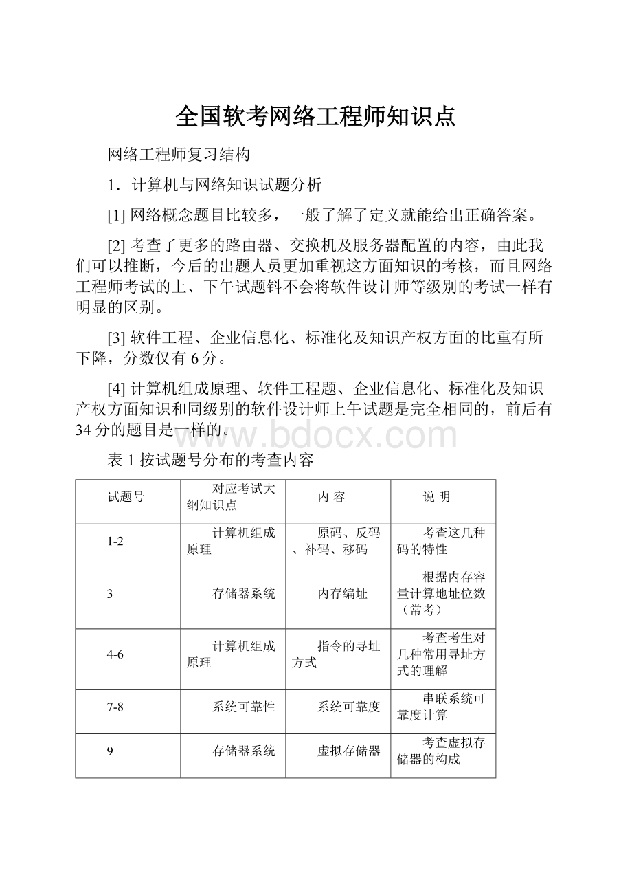 全国软考网络工程师知识点文档格式.docx