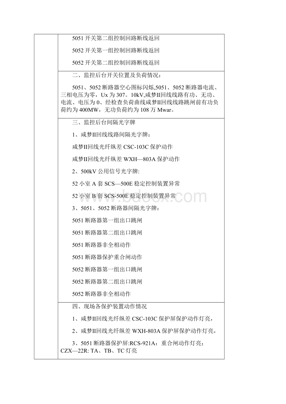 变电站反事故演习方案范本模板Word格式.docx_第3页