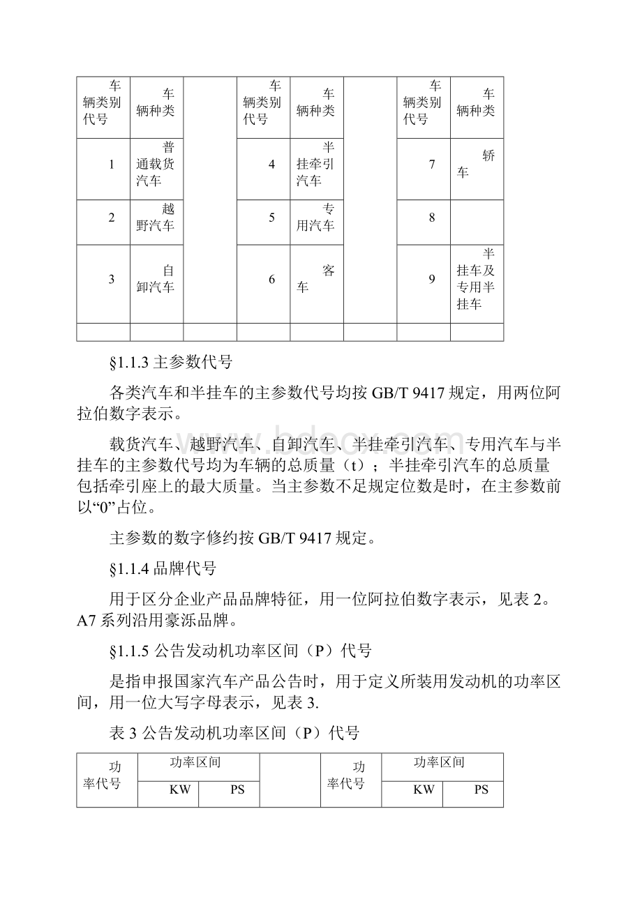 重汽产品编码规则.docx_第2页