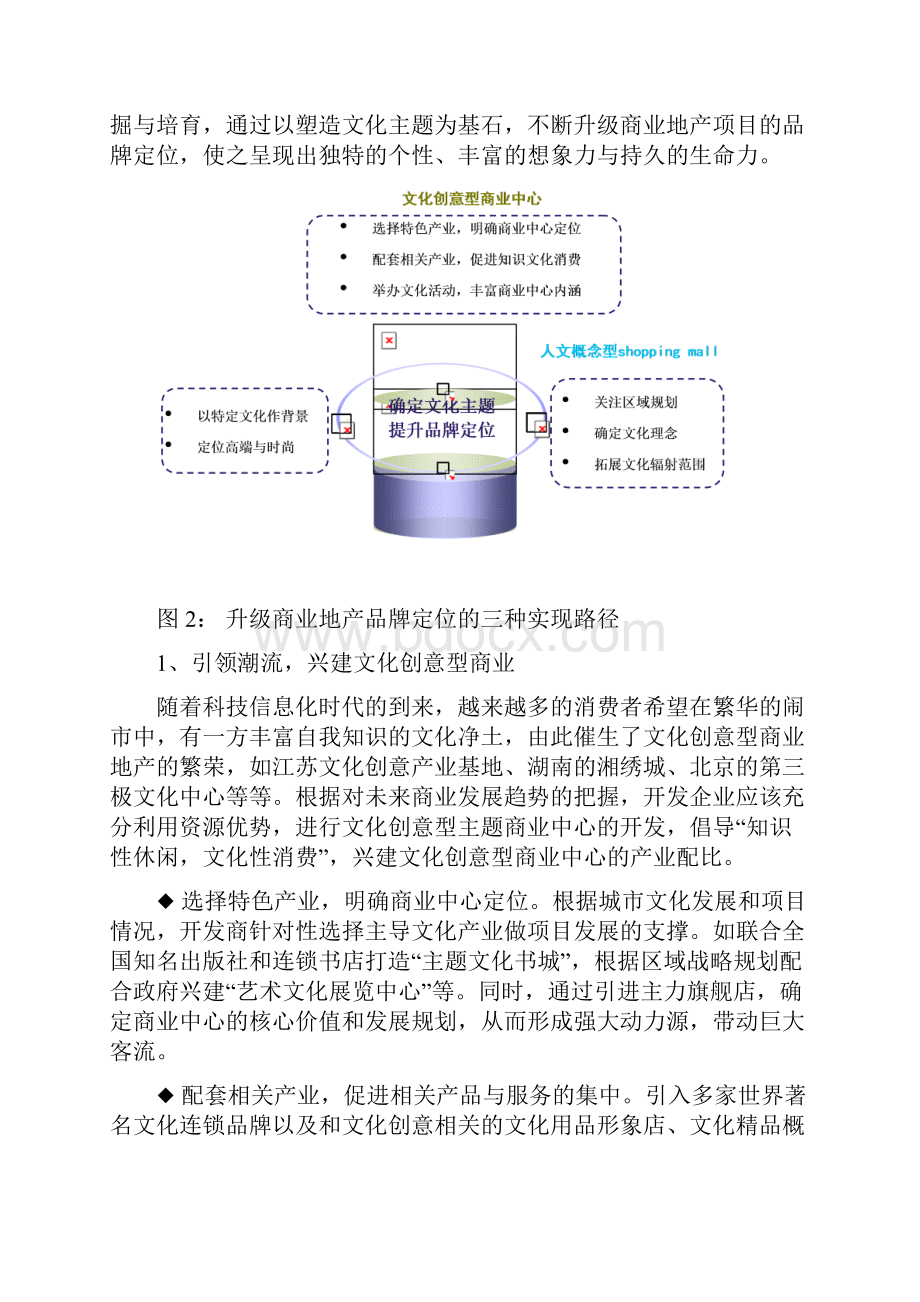 易居商业地产研究153363870文档格式.docx_第3页