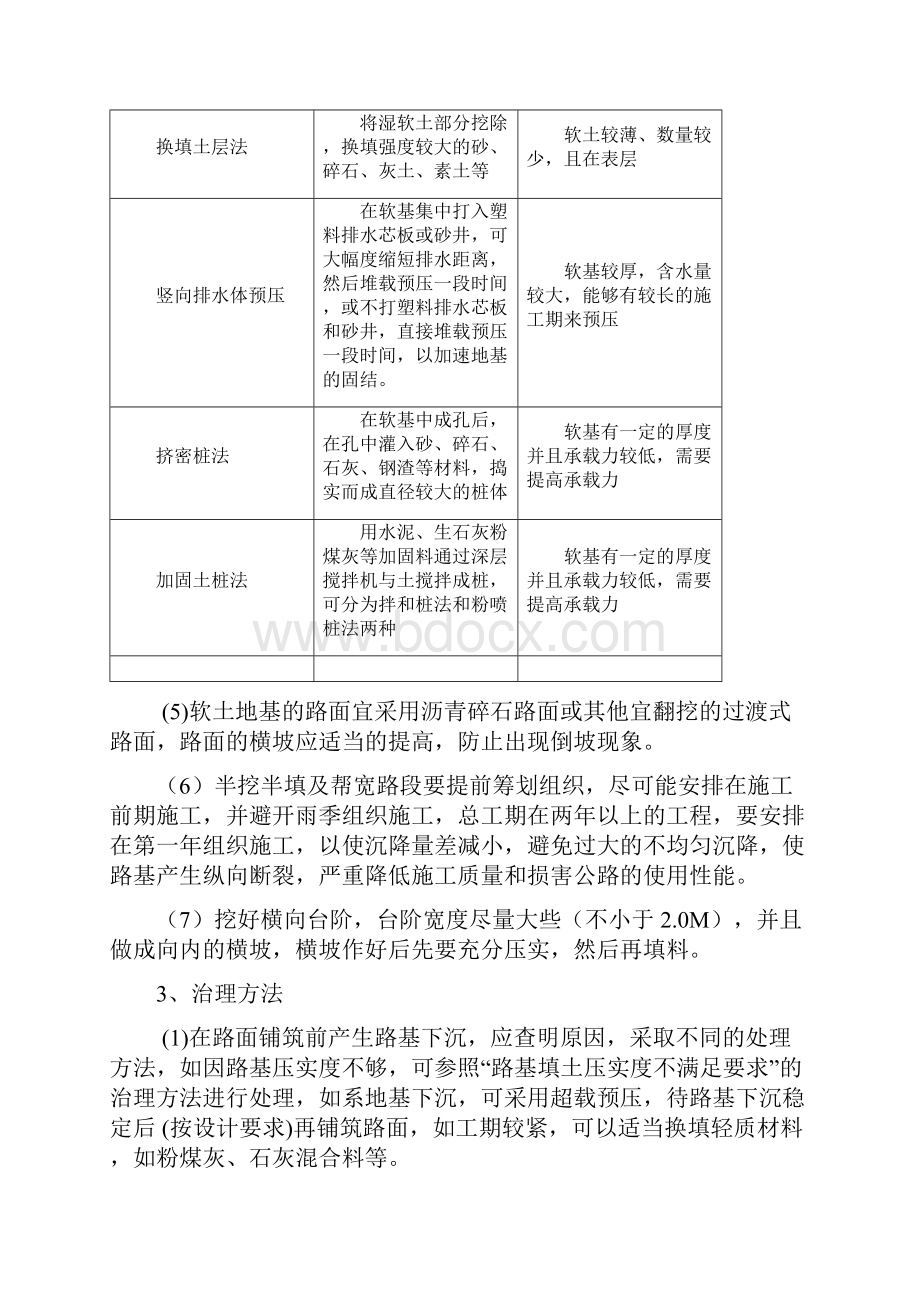 路基路面工程质量通病防治.docx_第2页