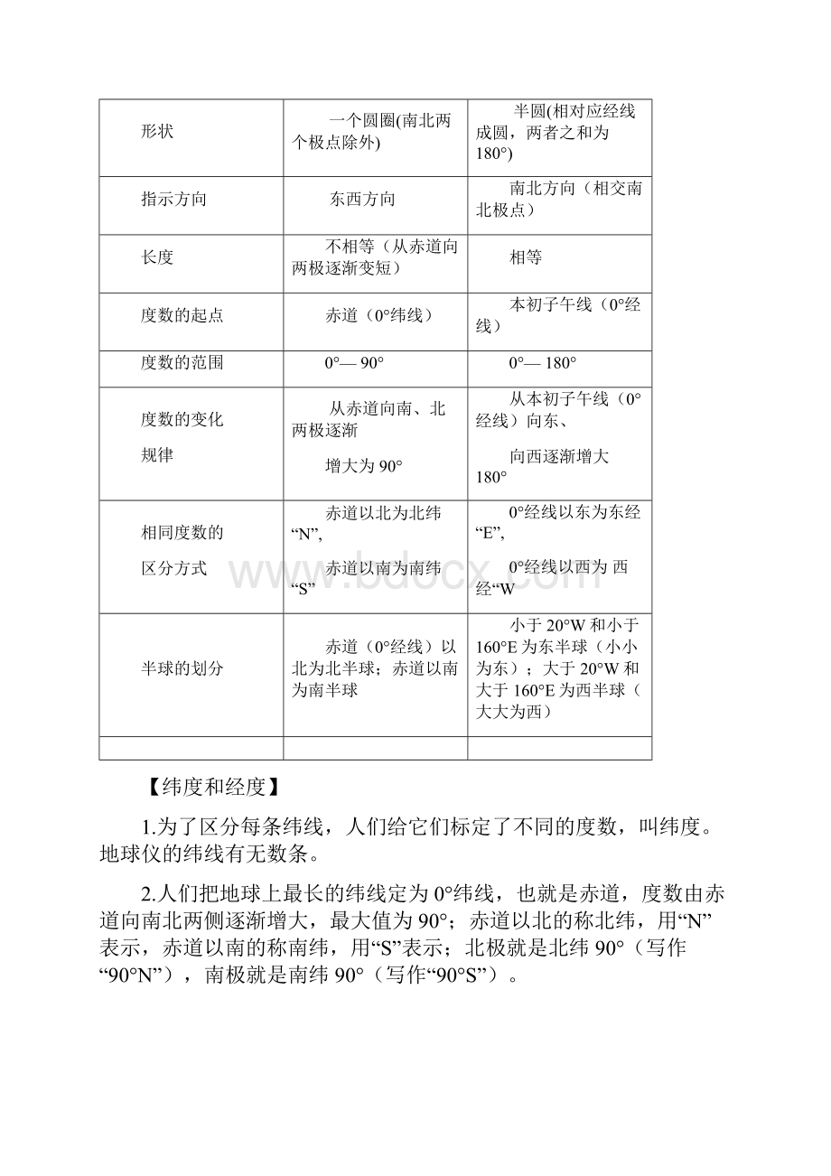 版商务星球版地理七年级上册期末复习提纲word下载1.docx_第3页