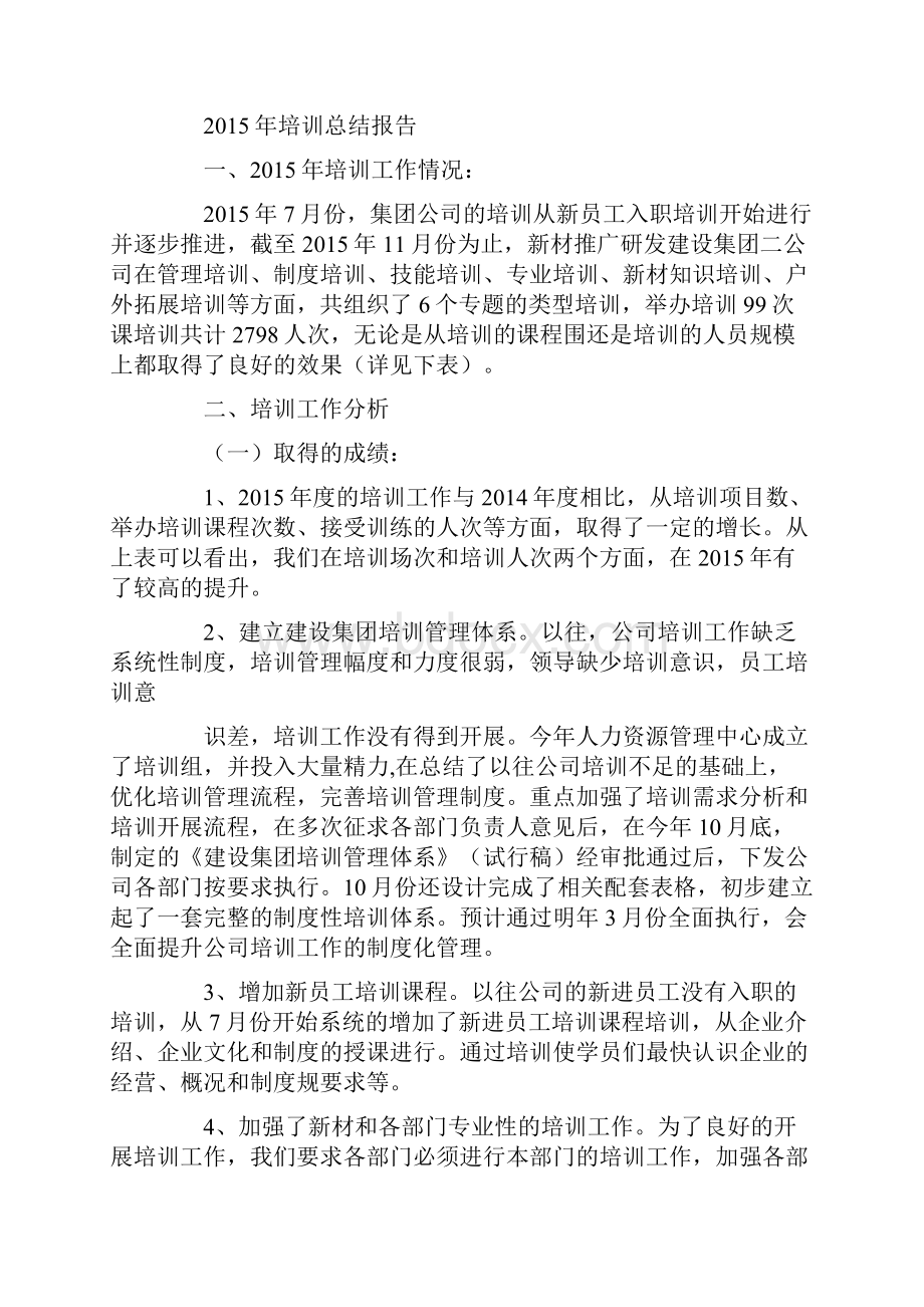 企业年度培训工作总结报告Word格式文档下载.docx_第2页