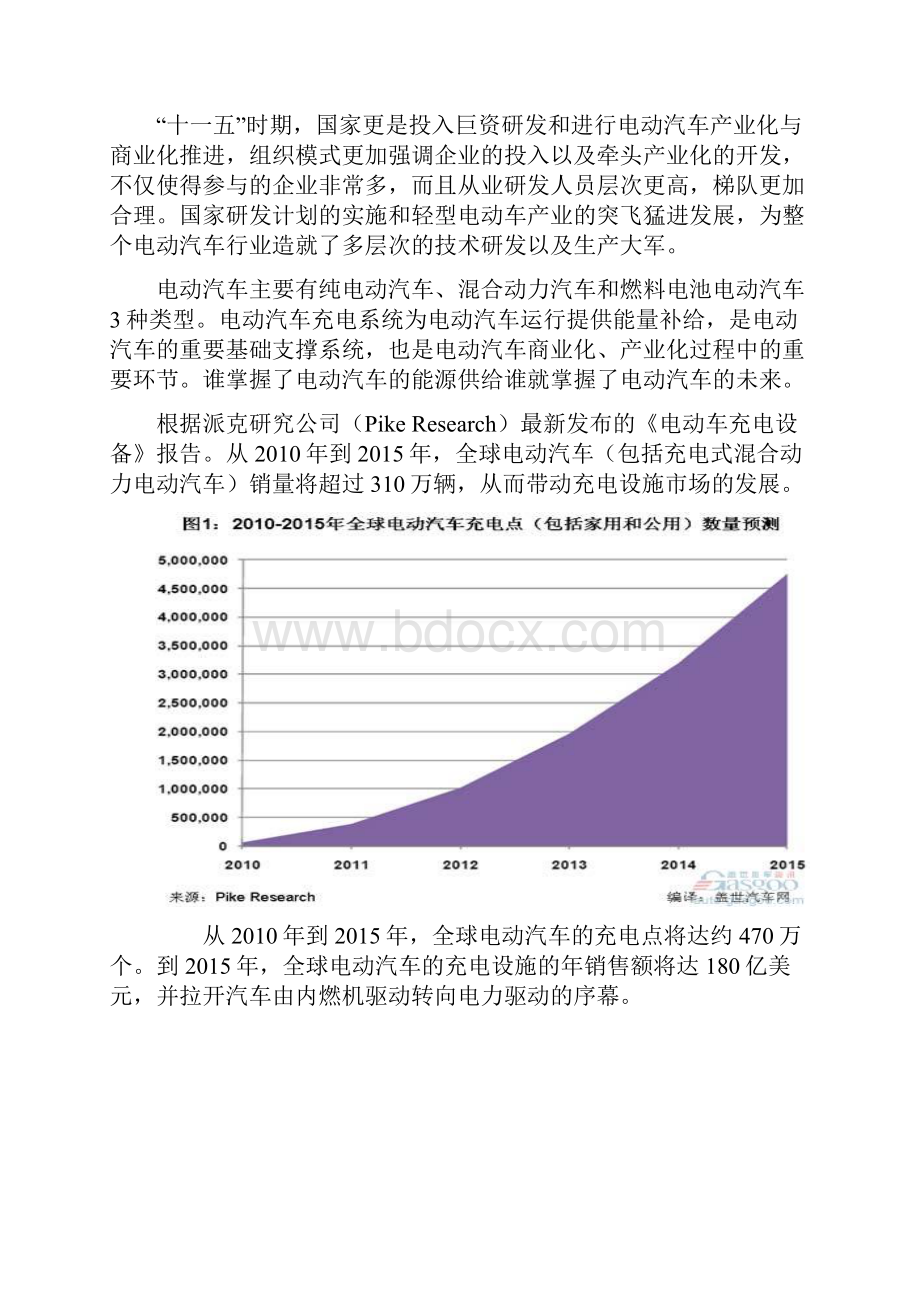 电动汽车充电设备产业化可行性研究报告Word文档下载推荐.docx_第2页