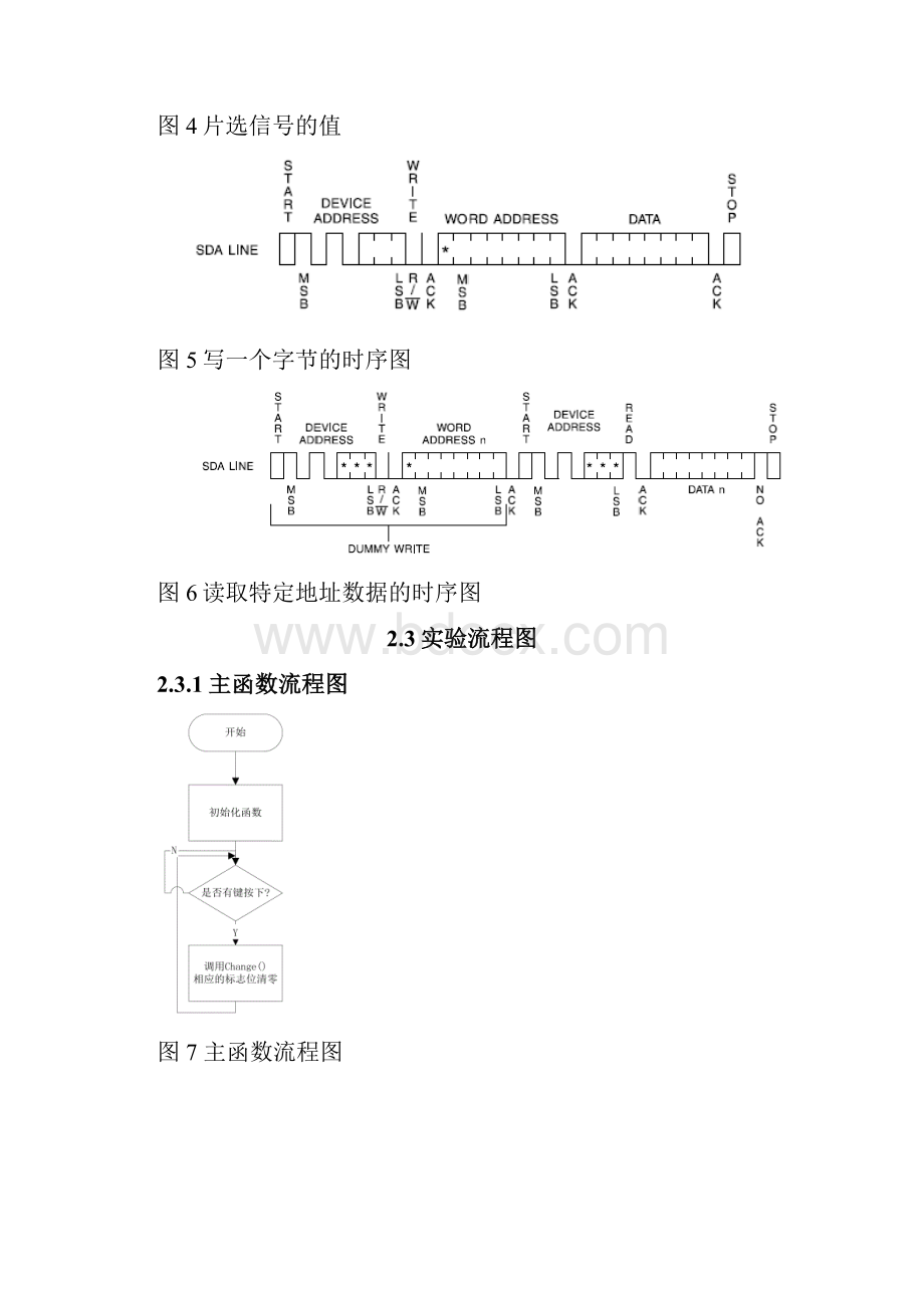 eeprom试验报告.docx_第3页