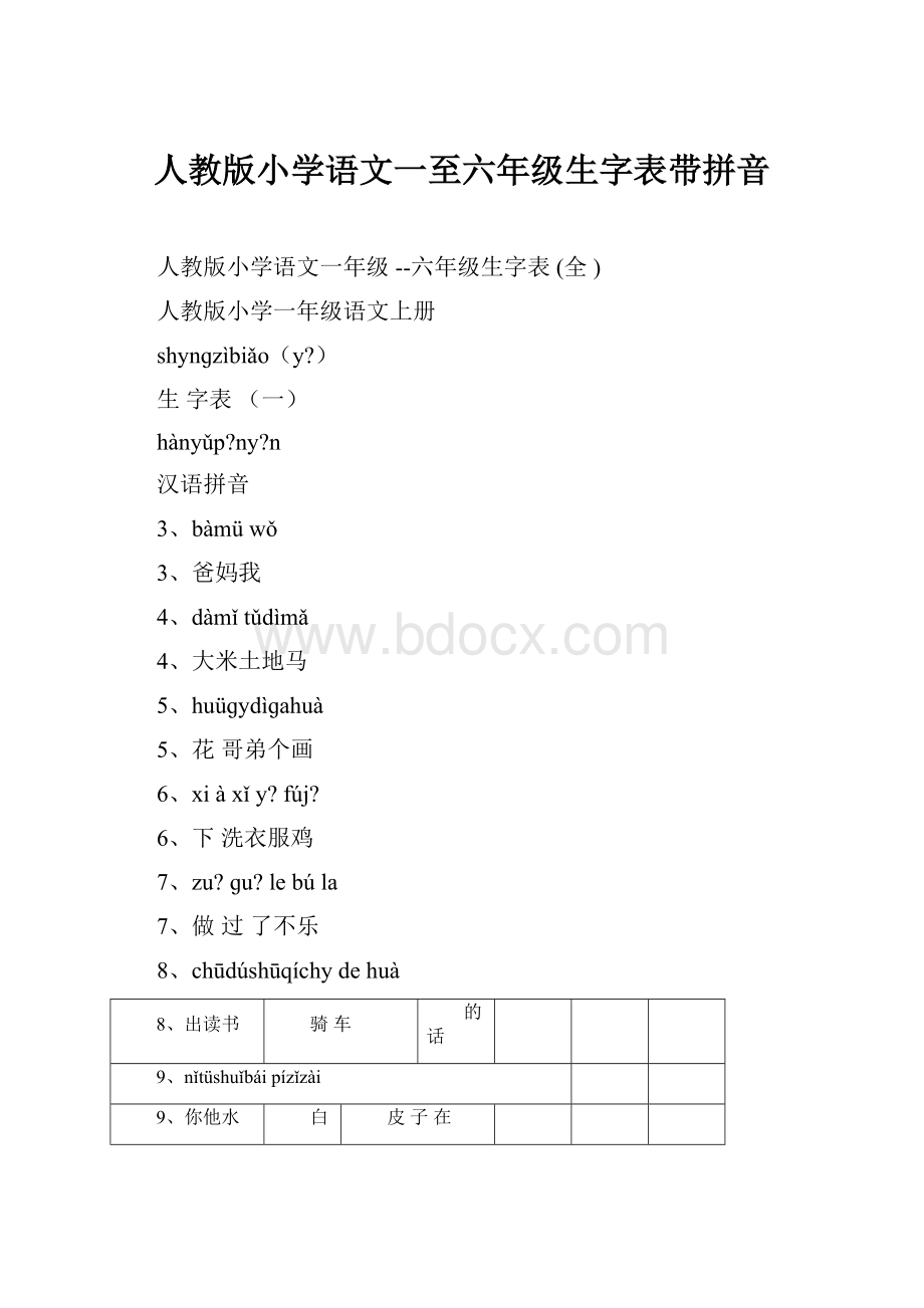 人教版小学语文一至六年级生字表带拼音.docx_第1页