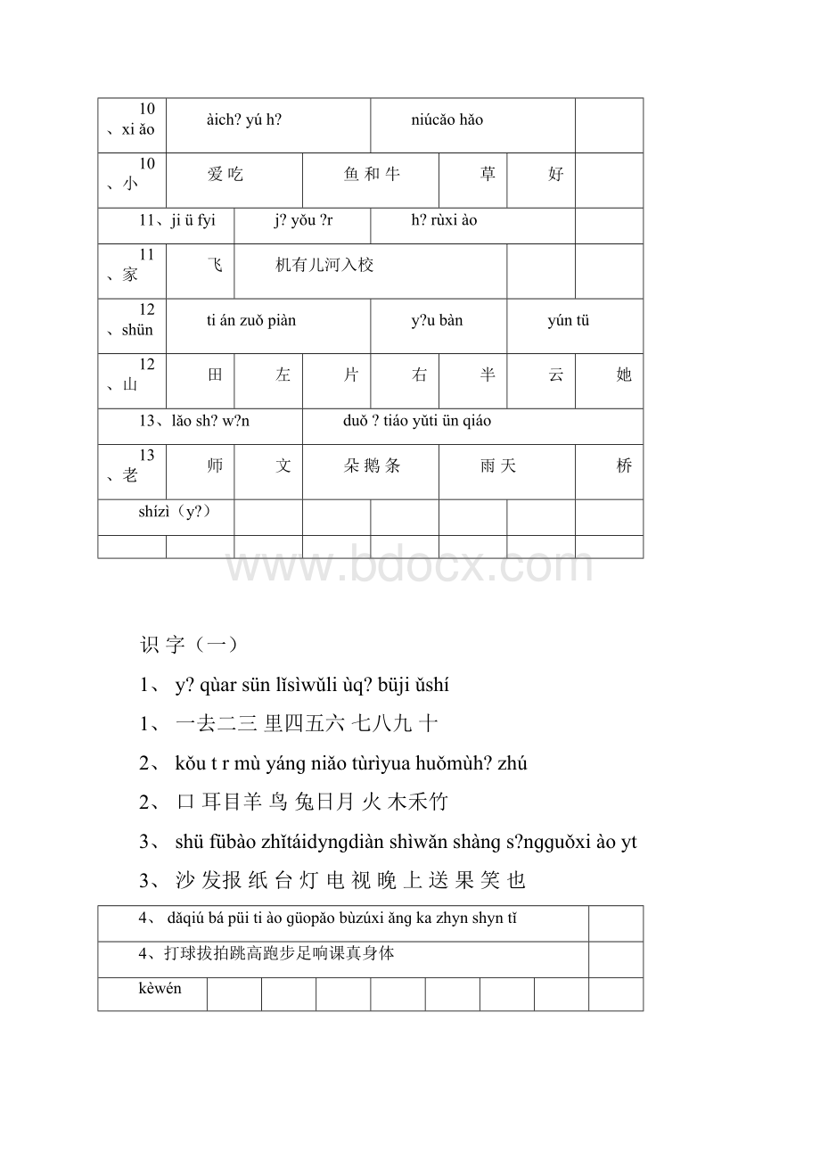 人教版小学语文一至六年级生字表带拼音.docx_第2页