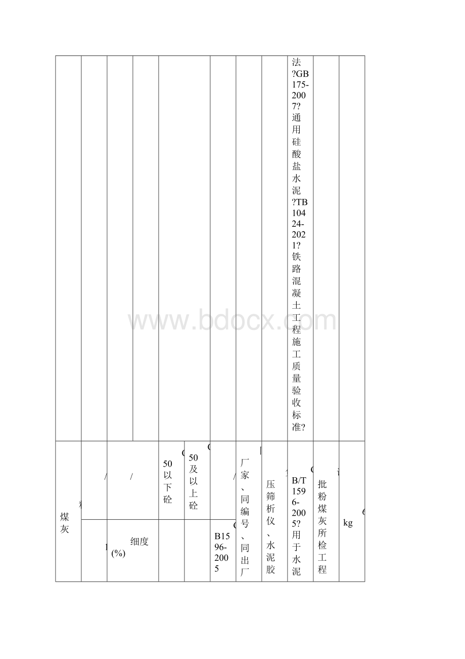 最新试验检测项目及频率表.docx_第3页