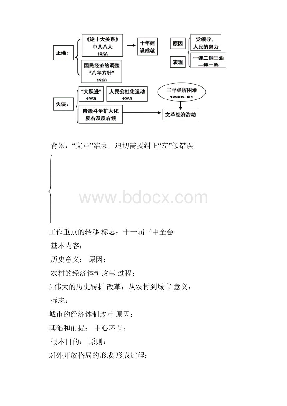 河北省张家口市高一历史专题复习作业三衔接文班.docx_第2页