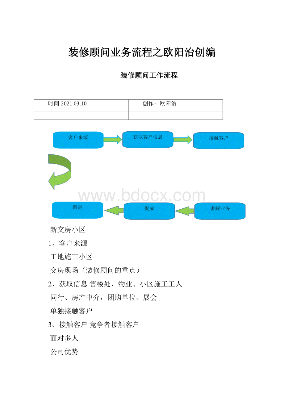 装修顾问业务流程之欧阳治创编.docx