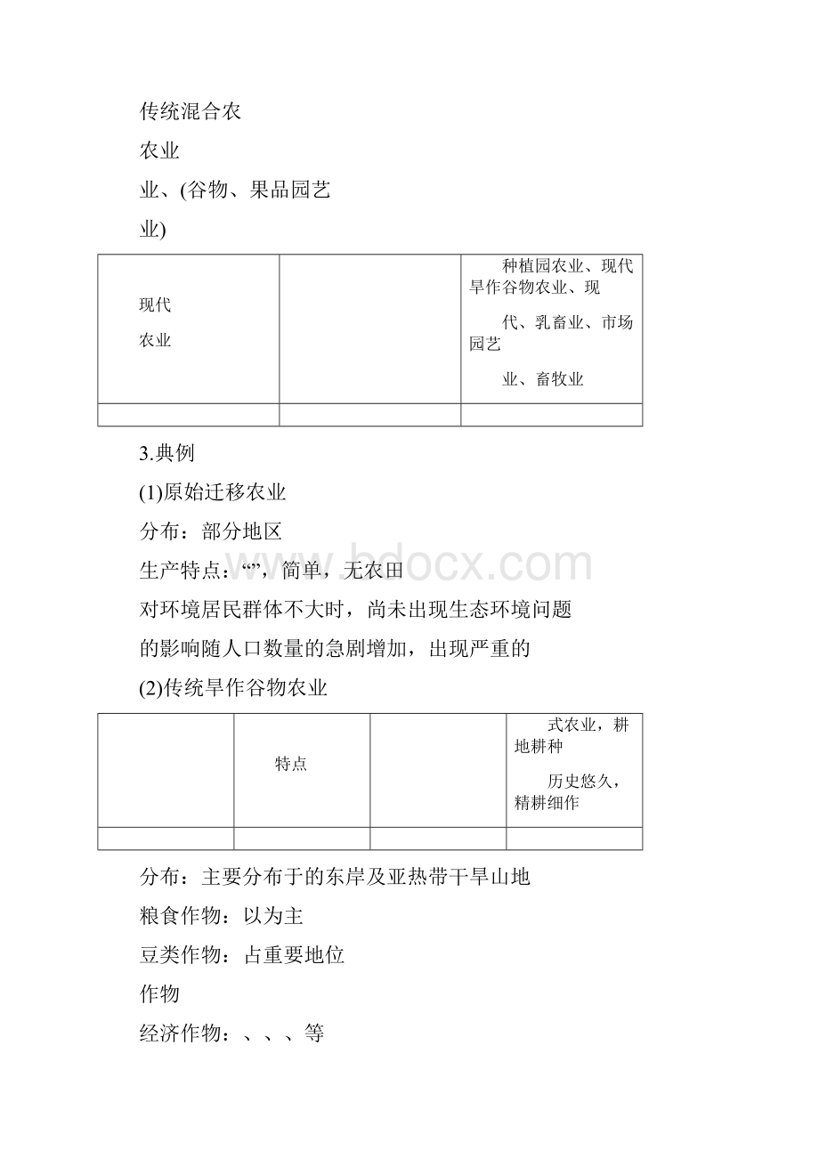 农业区位因素与地域类型.docx_第3页