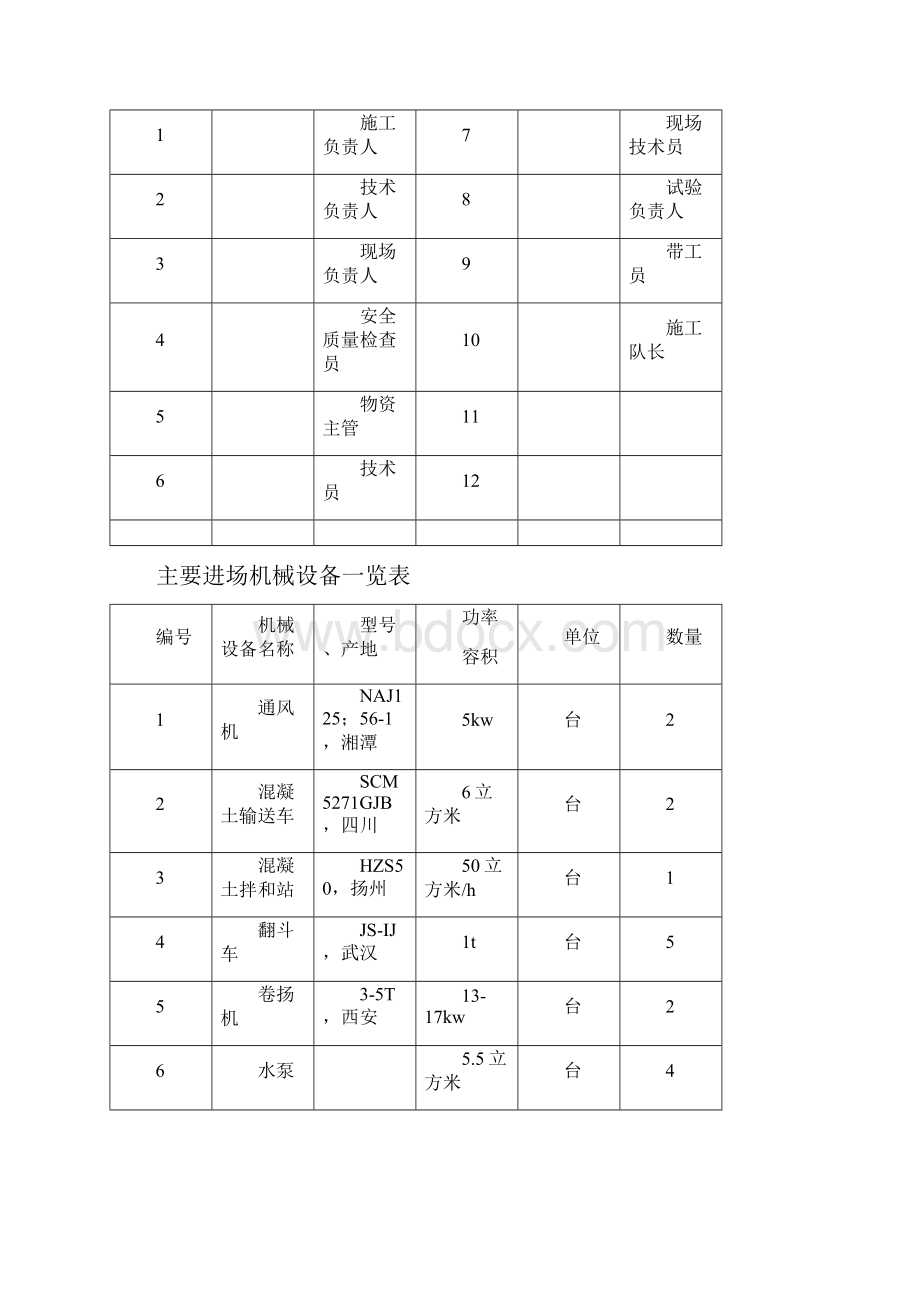 商丹高速公路某合同段某中桥系梁施工方案.docx_第2页