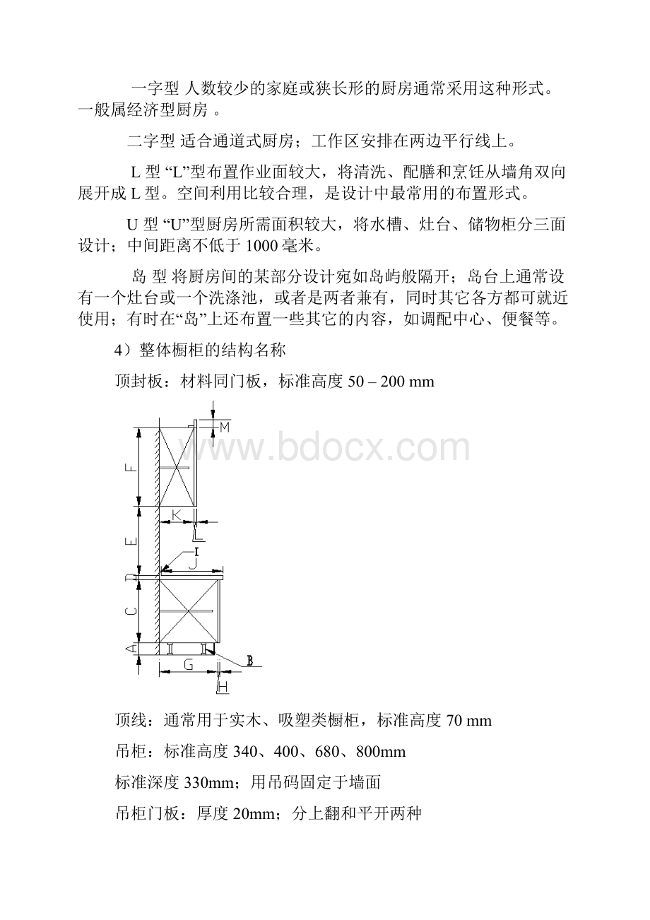 橱柜初级培训教程LylinzeWord格式.docx_第2页