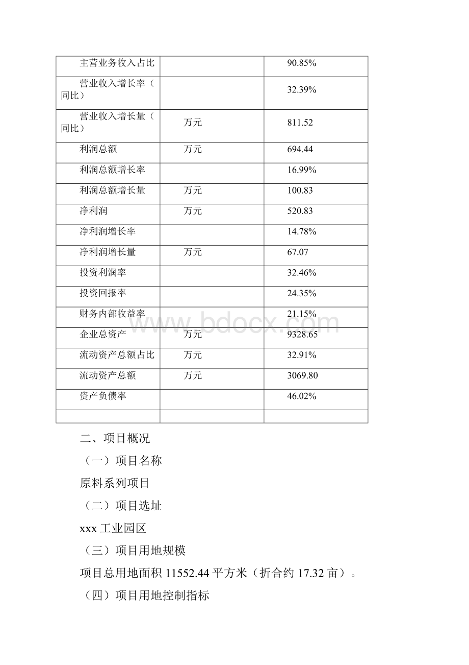 原料系列项目可行性研究报告.docx_第3页