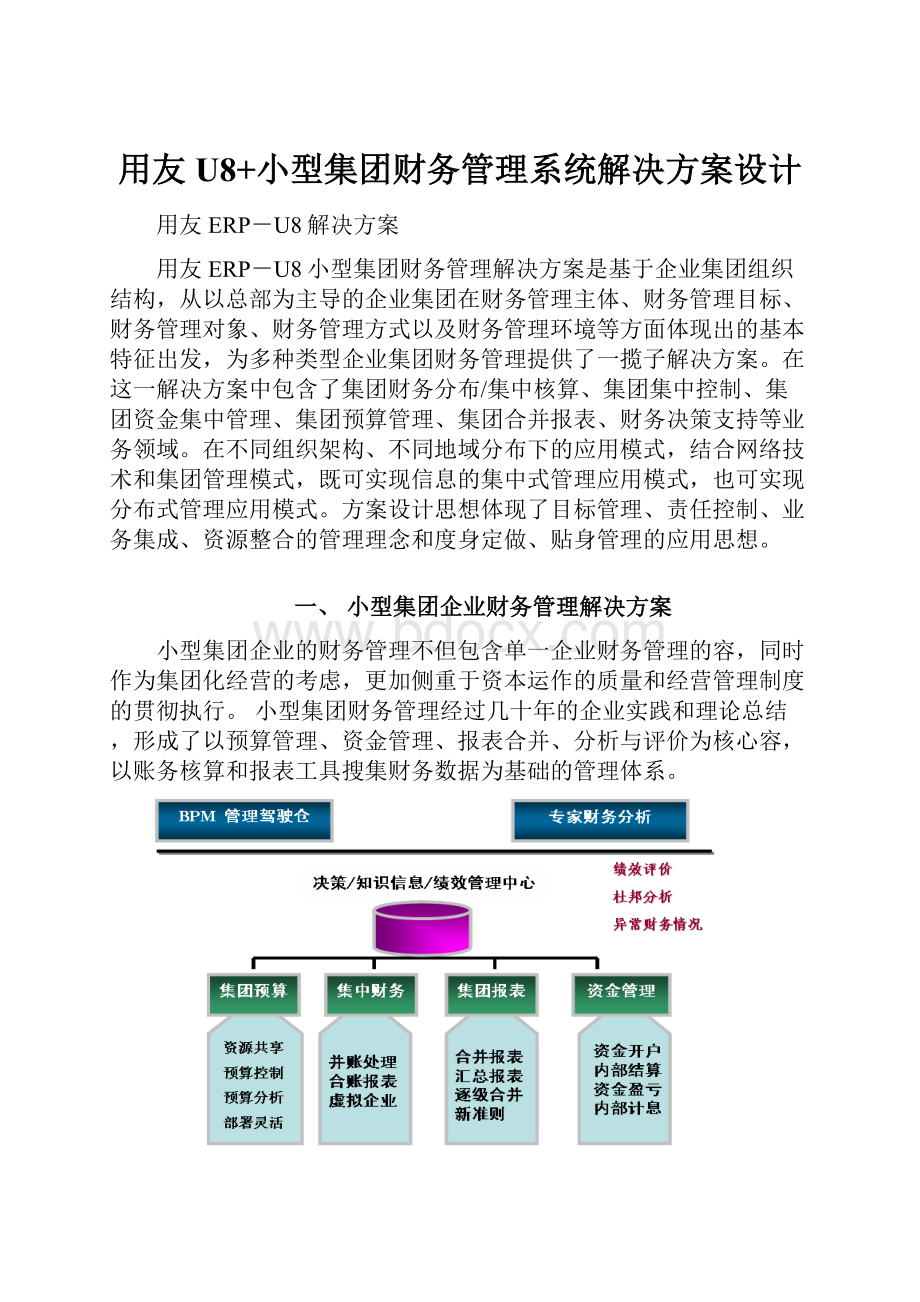 用友U8+小型集团财务管理系统解决方案设计.docx