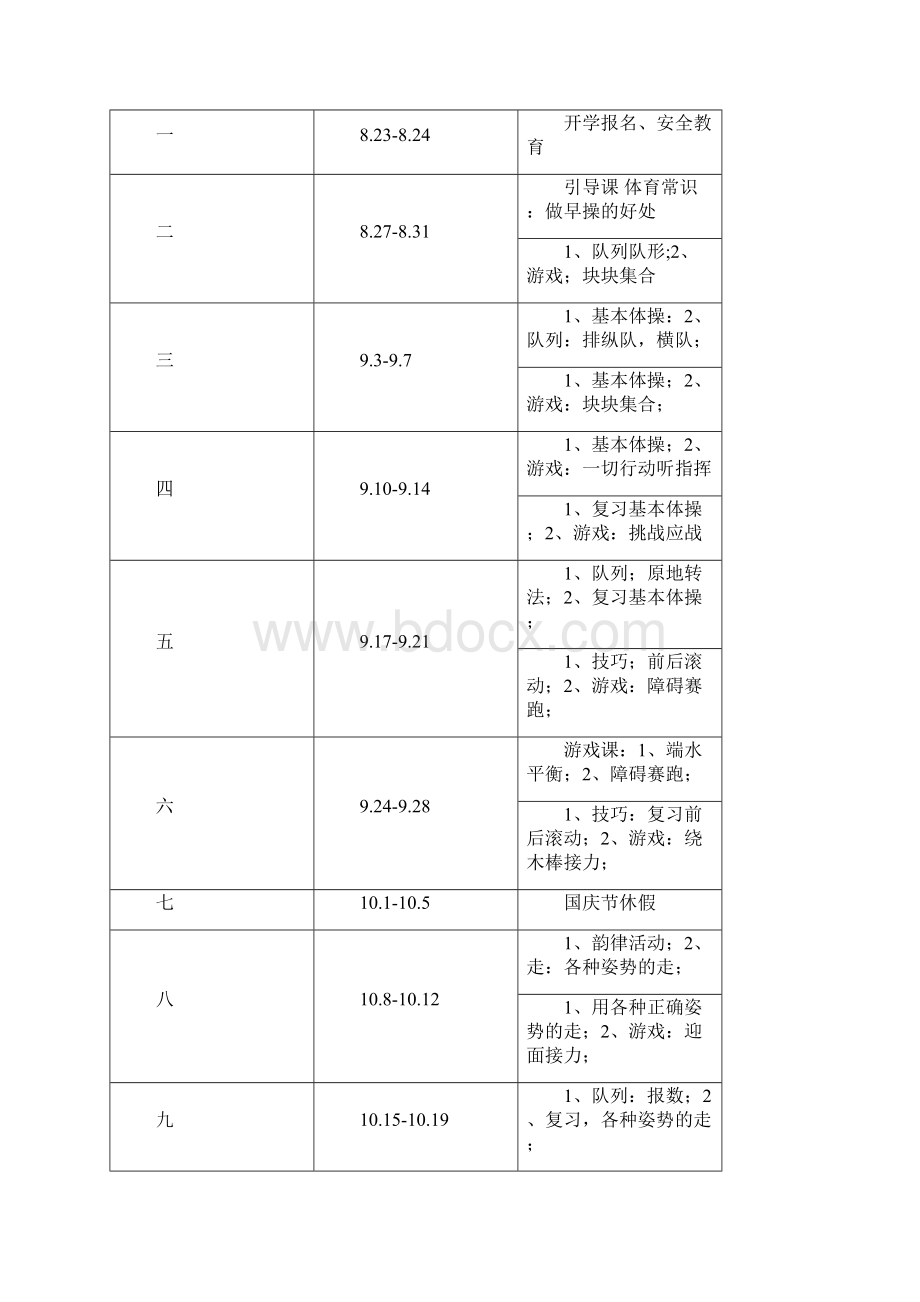 小学一二年级体育运动全部资料的课程教案已汇总整编.docx_第3页