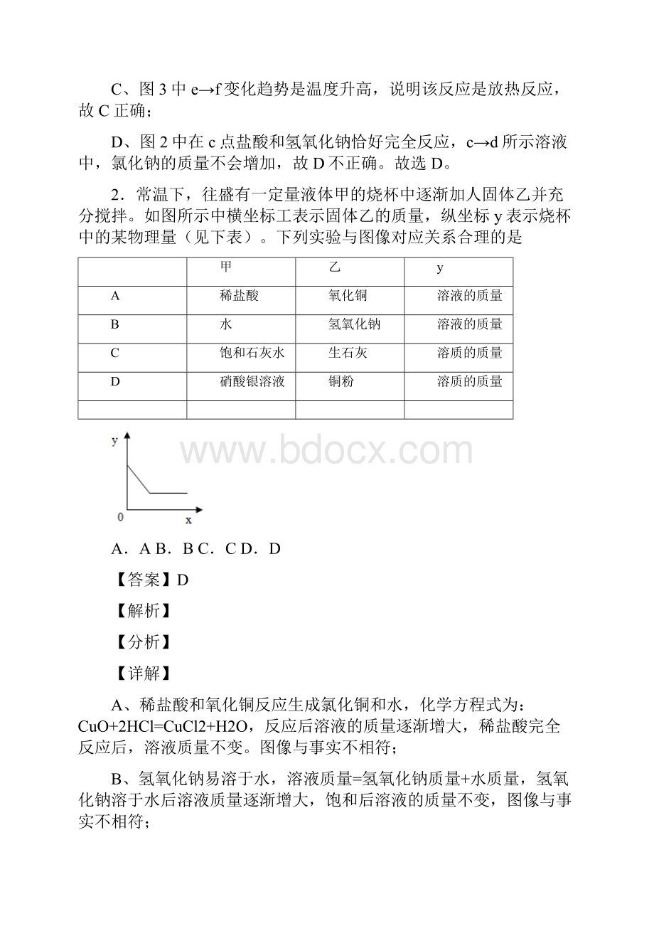 九年级化学化学图像题汇编试题经典Word文档格式.docx_第2页