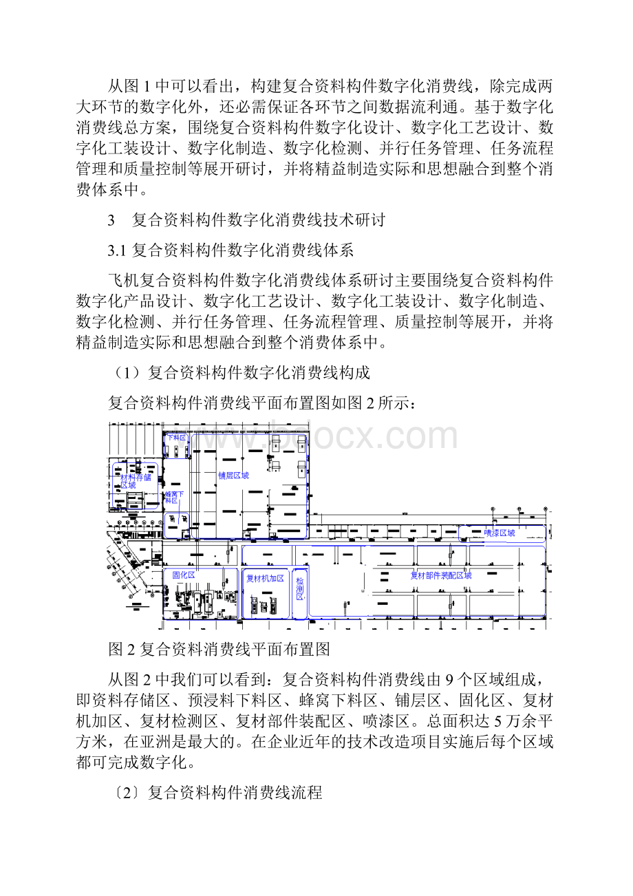 直升机复合材料构件数字化生产线技术研究.docx_第3页