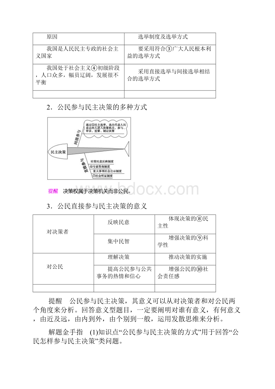 版 必修2 第1单元 第2课 我国公民的政治参与文档格式.docx_第2页