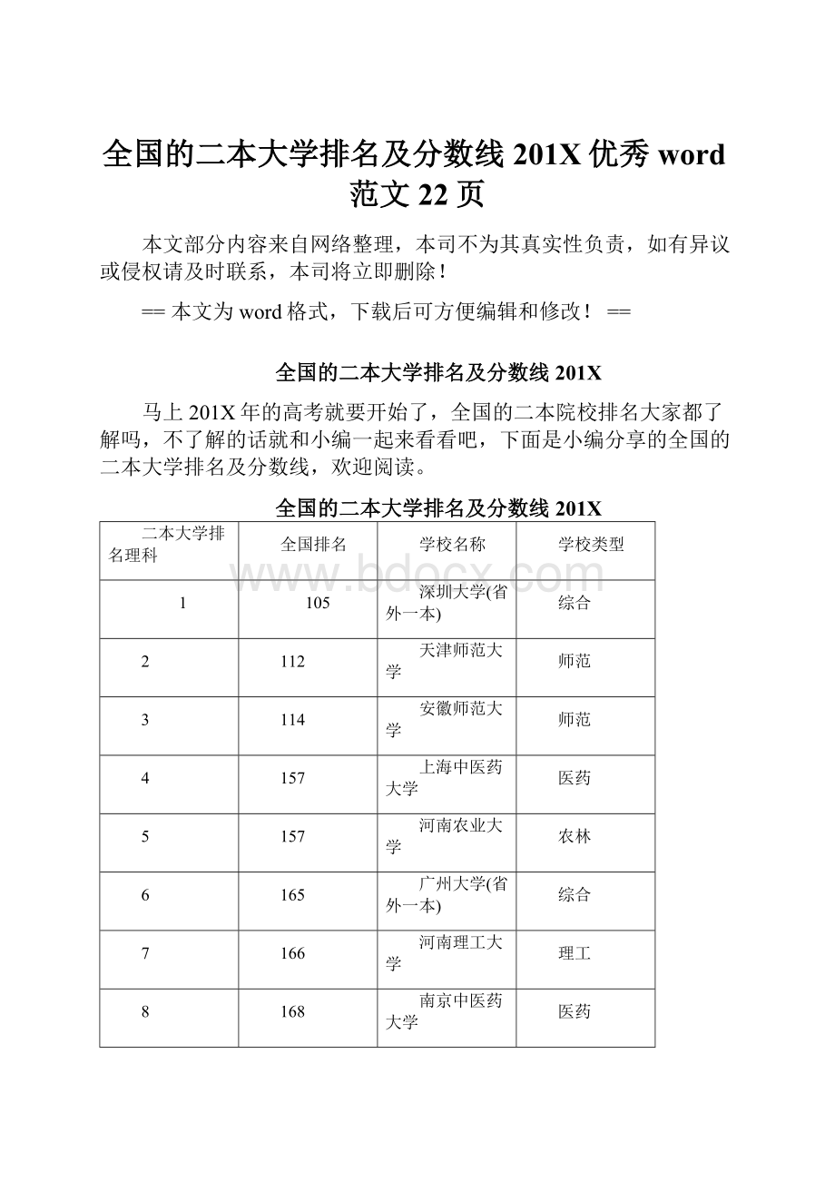 全国的二本大学排名及分数线201X优秀word范文 22页Word格式.docx