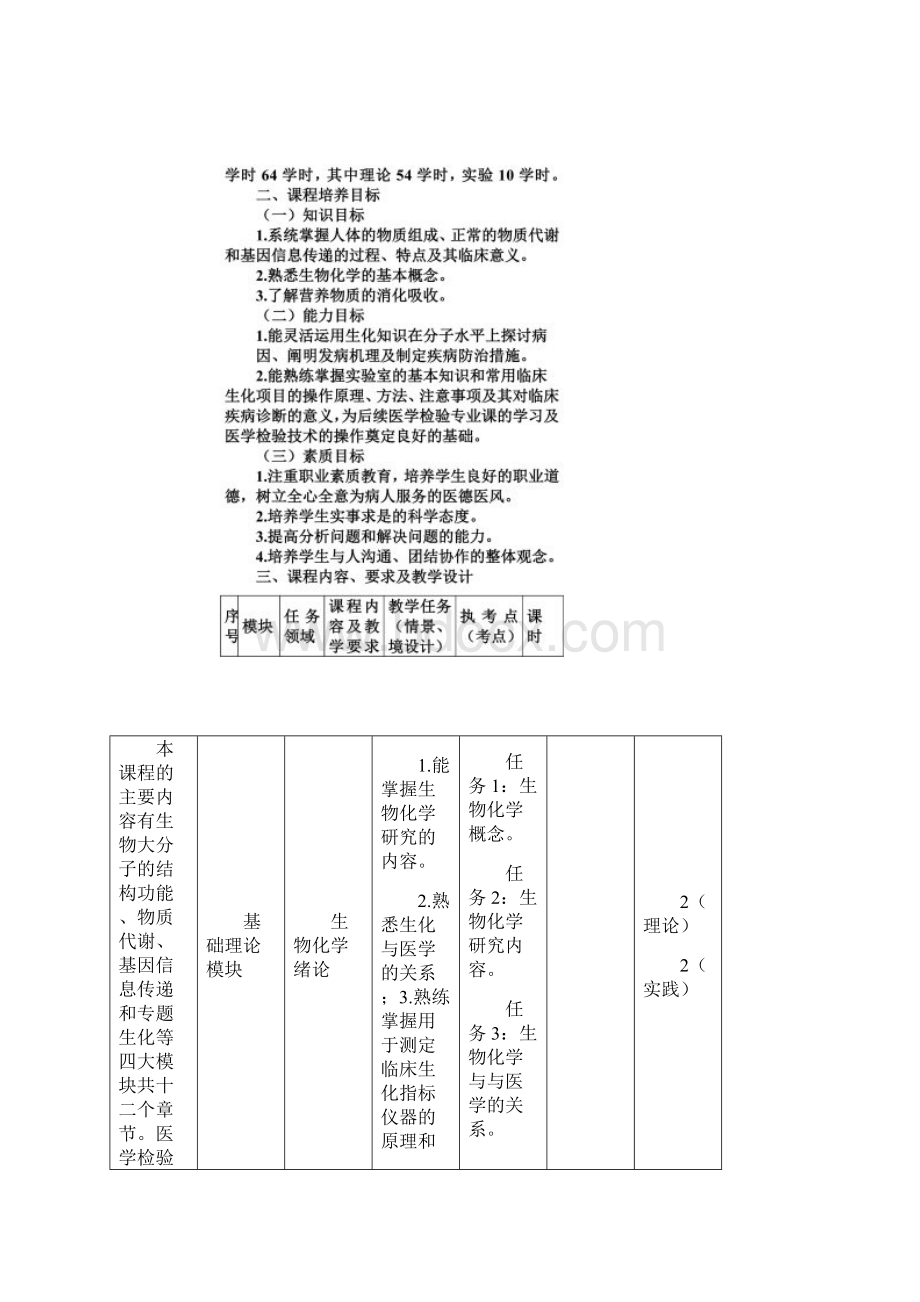 生物化学课程标准医学检验专业讲解Word下载.docx_第2页