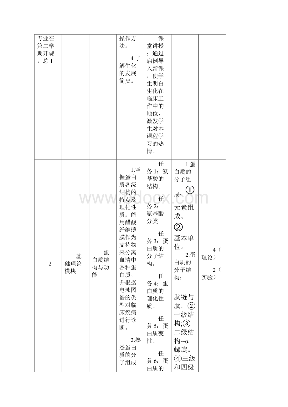 生物化学课程标准医学检验专业讲解Word下载.docx_第3页