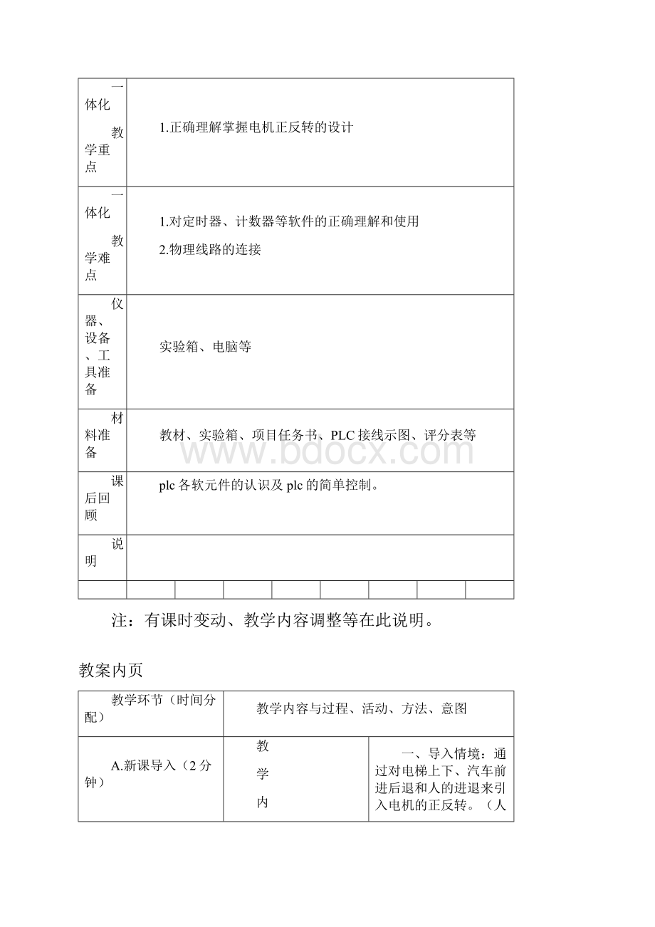 plc电机正反转教案.docx_第2页