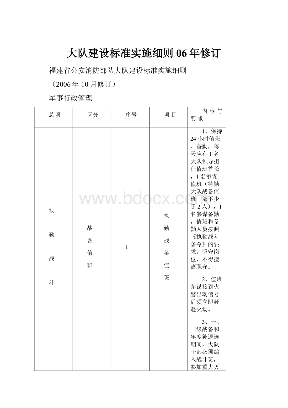 大队建设标准实施细则06年修订Word格式.docx_第1页