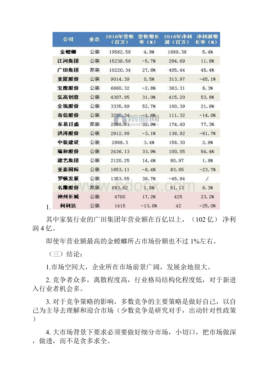 橙家的发展策略和建议.docx_第3页