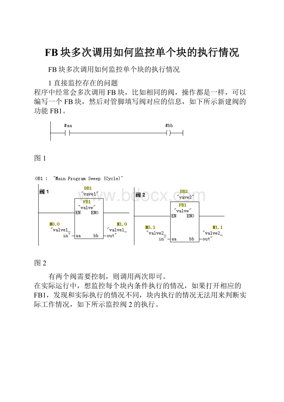 FB块多次调用如何监控单个块的执行情况.docx