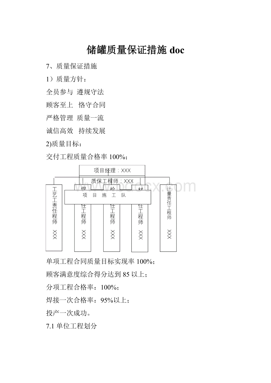 储罐质量保证措施doc.docx