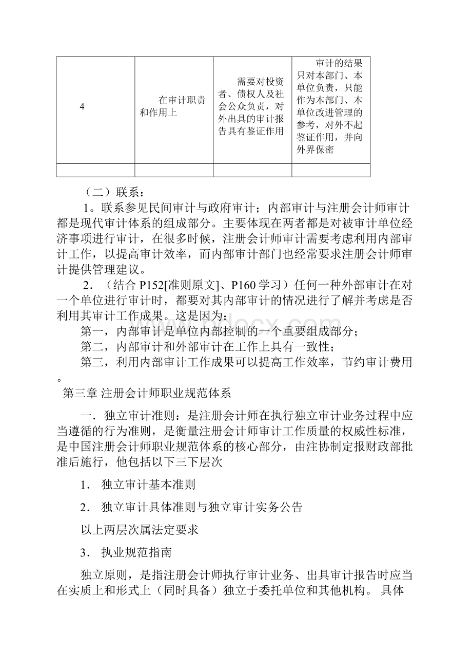 审计必背的重要理论及概念62页word.docx_第2页