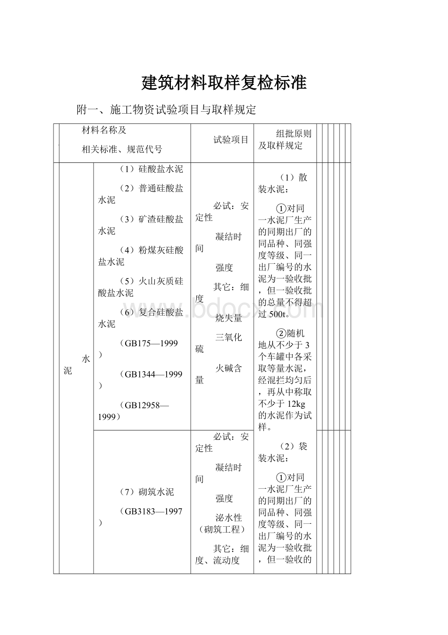 建筑材料取样复检标准Word格式.docx