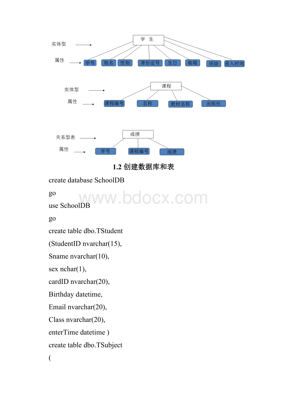 SQL语句1Word格式.docx_第2页