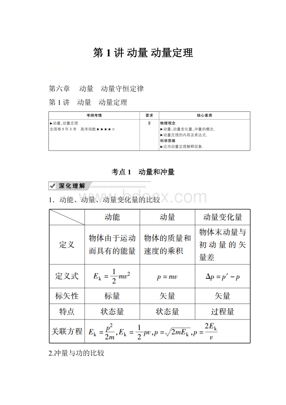 第1讲 动量 动量定理Word下载.docx