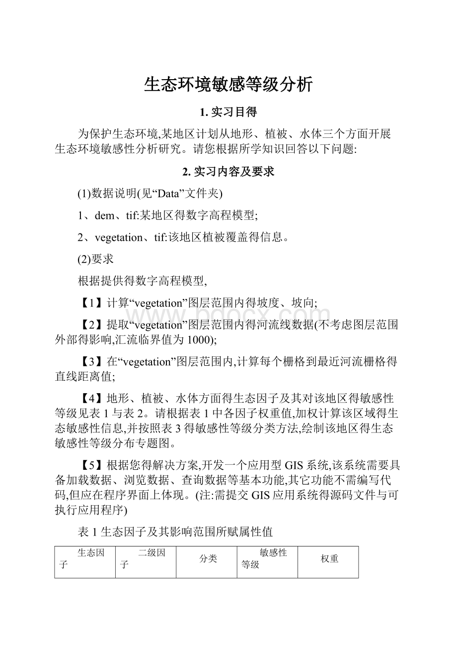 生态环境敏感等级分析Word格式文档下载.docx