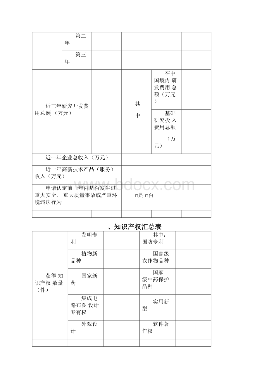 高企认定申请书.docx_第3页