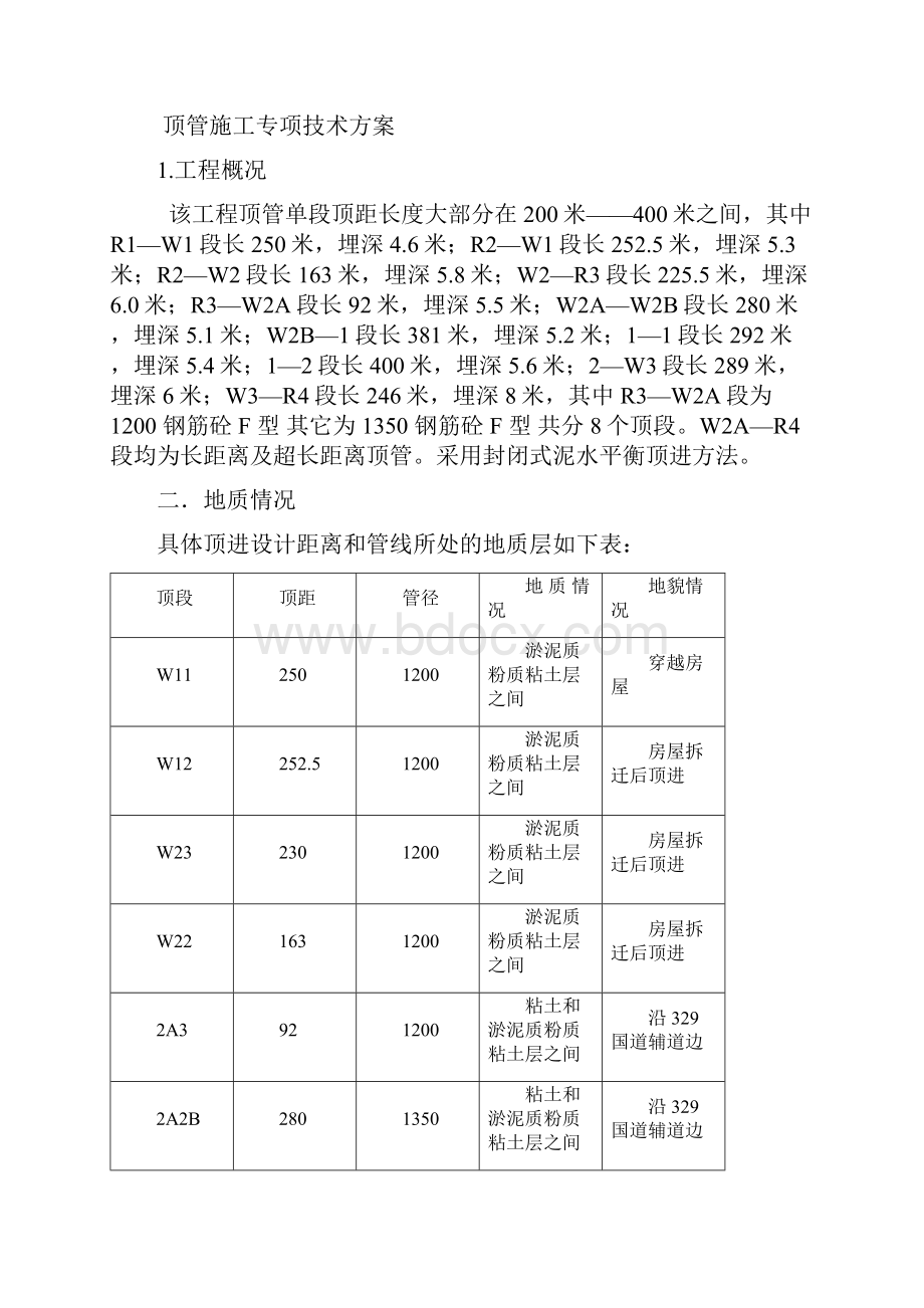 顶管施工专项方案.docx_第2页